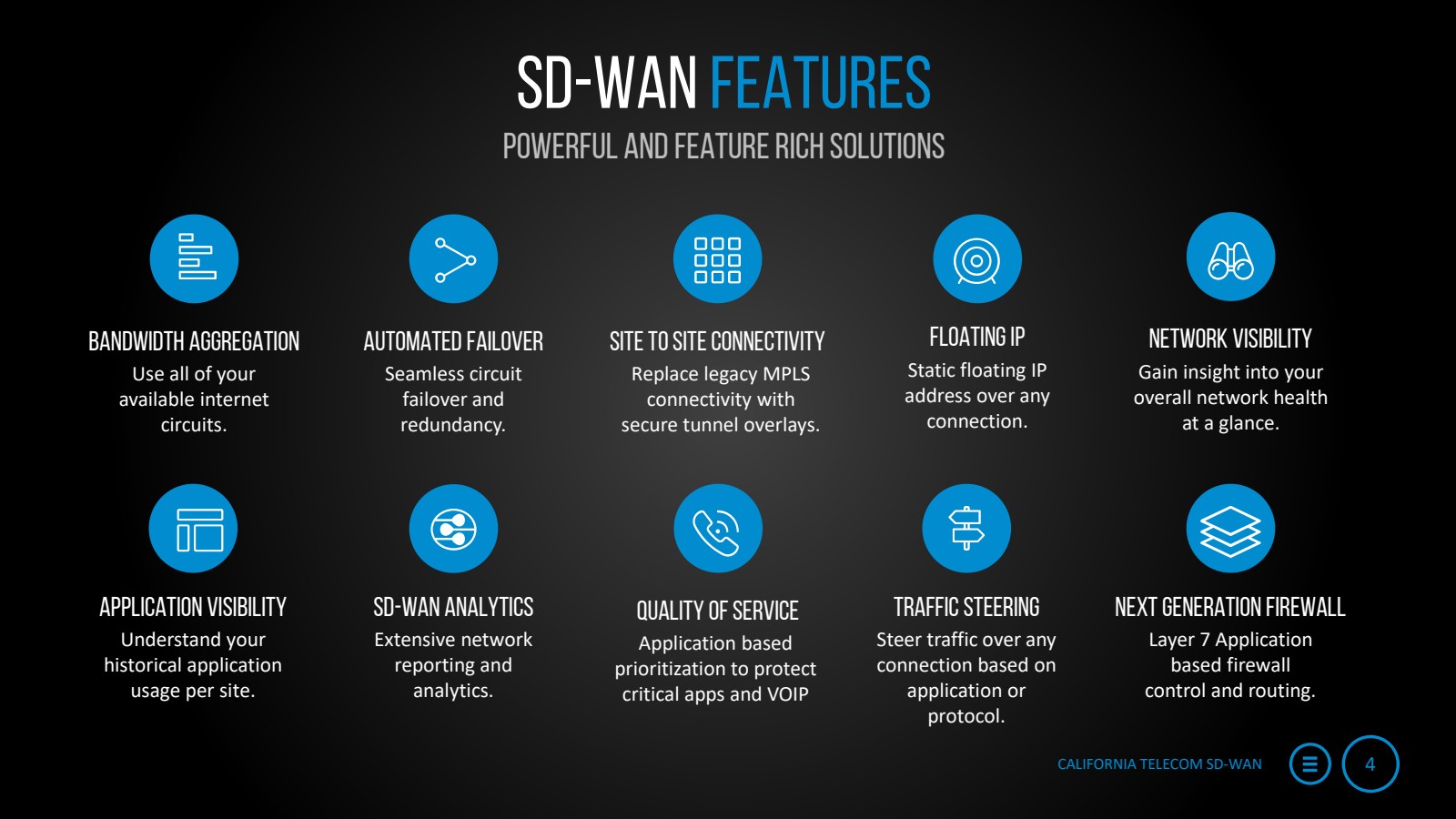 Versa and Fortinet SD-WAN feature comparison matrix