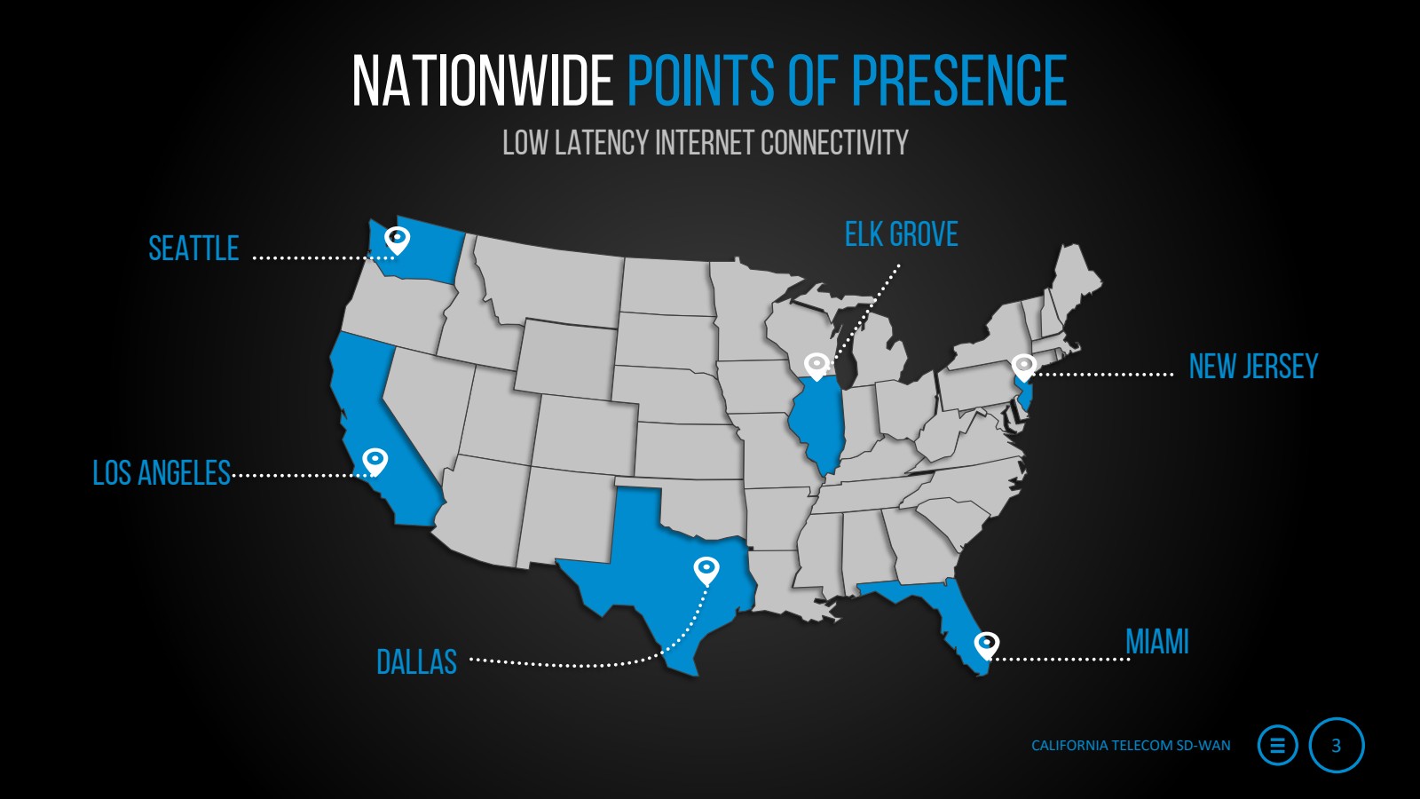 SD-WAN nationwide Points of Presence map showing Los Angeles, Elk Grove, Seattle, Dallas, New Jersey, and Miami